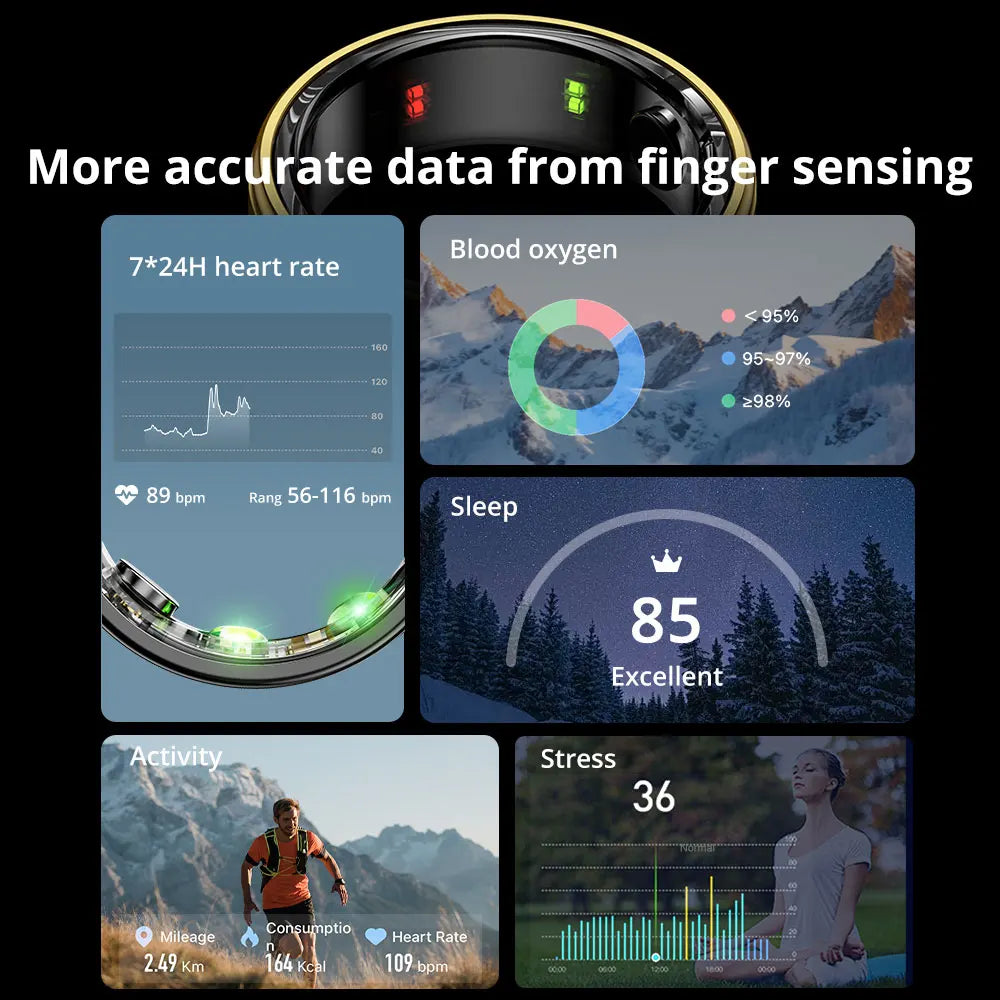AuraPulse Ring image 3